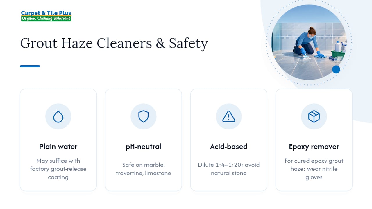 Diagram of grout haze cleaner categories and dilution ratios