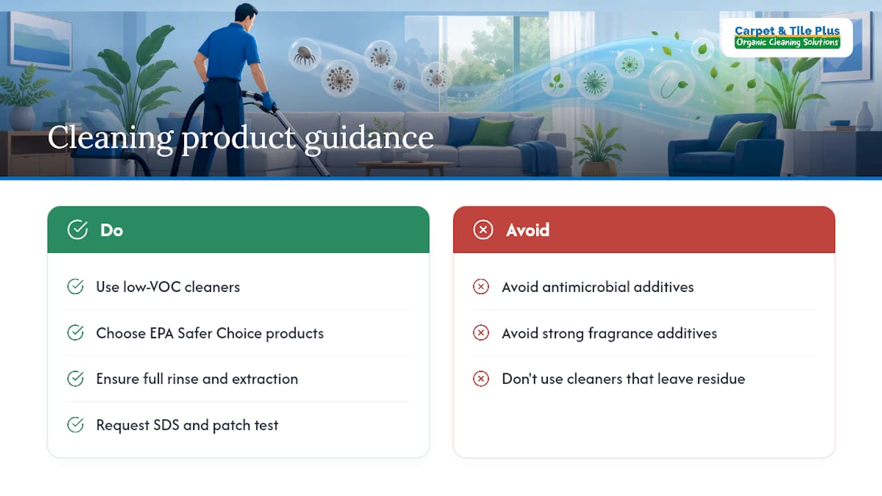 Choosing Cleaning Products That Don't Add to the Problem — overview diagram