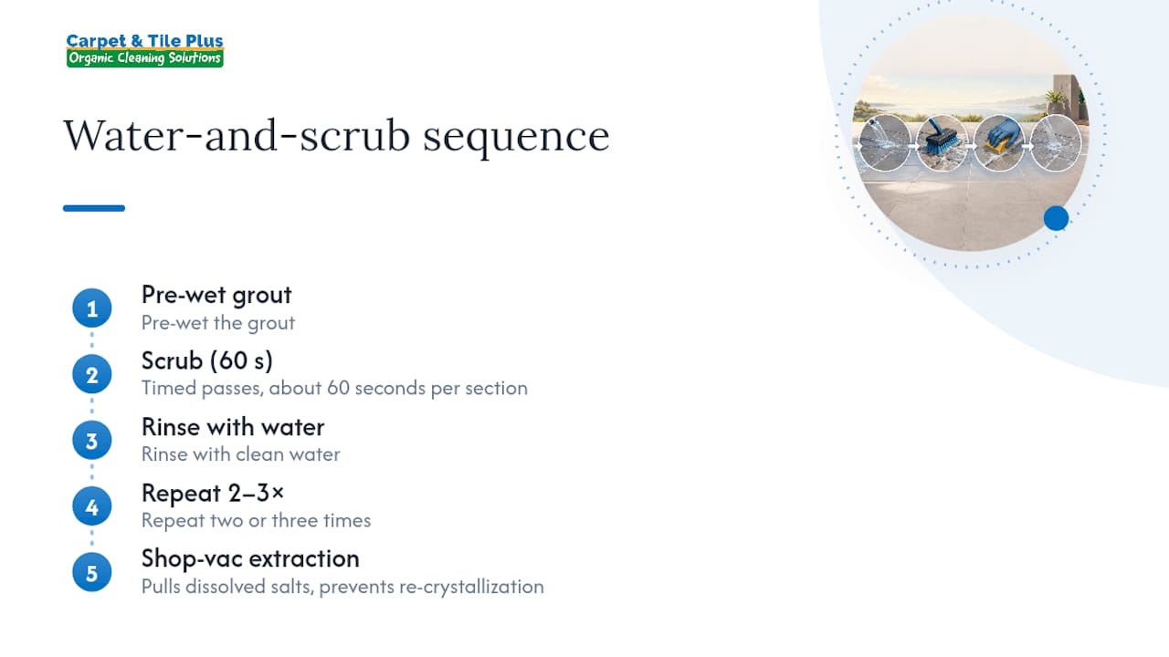 Water and scrub grout cleaning sequence