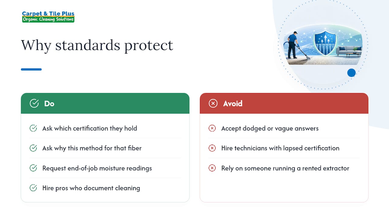 Why Standards-Based Cleaning Protects More Than the Carpet — overview diagram