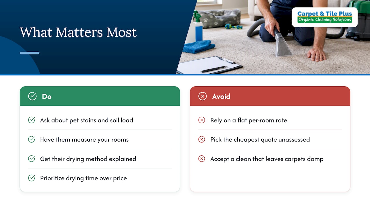 What actually matters when you're comparing quotes — overview diagram